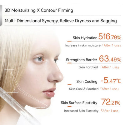 PDRN Peptide Face Moisturizer