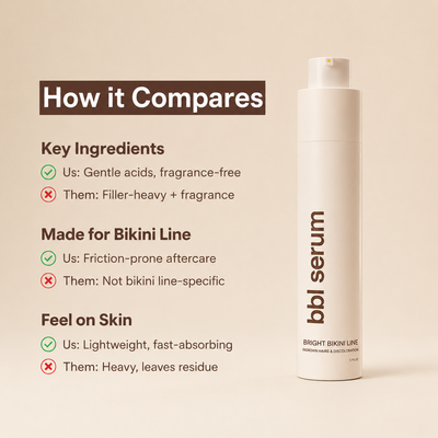 Bikini Line Serum