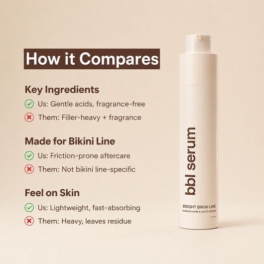Bikini Line Serum